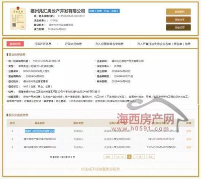 福州新地標崛起 建發(fā)匯成新時代大廈領(lǐng)證，攜手世茂108大廈共塑閩江北CBD天際線